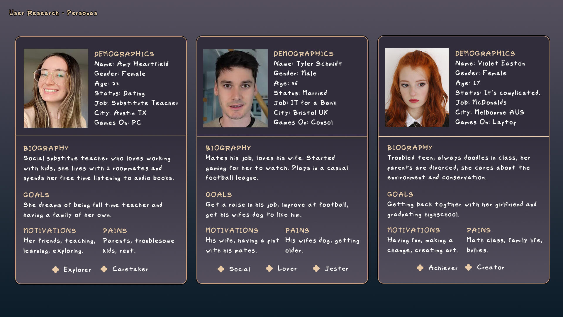 Personas Personas