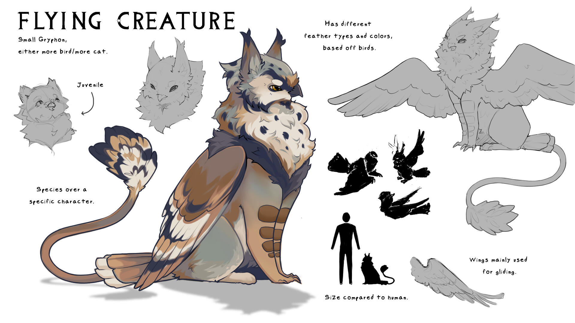 Flying Creature Flying Creature
