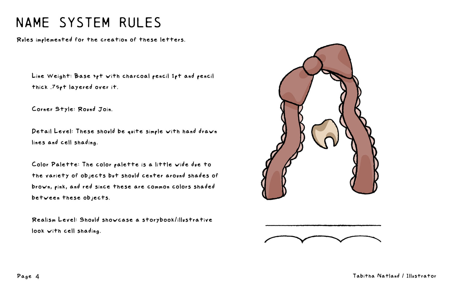 System Rules System Rules
